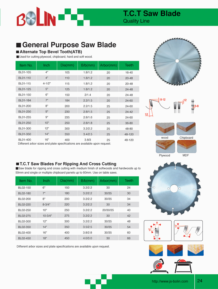 General Purpose Saw Blade For Cutting Wood