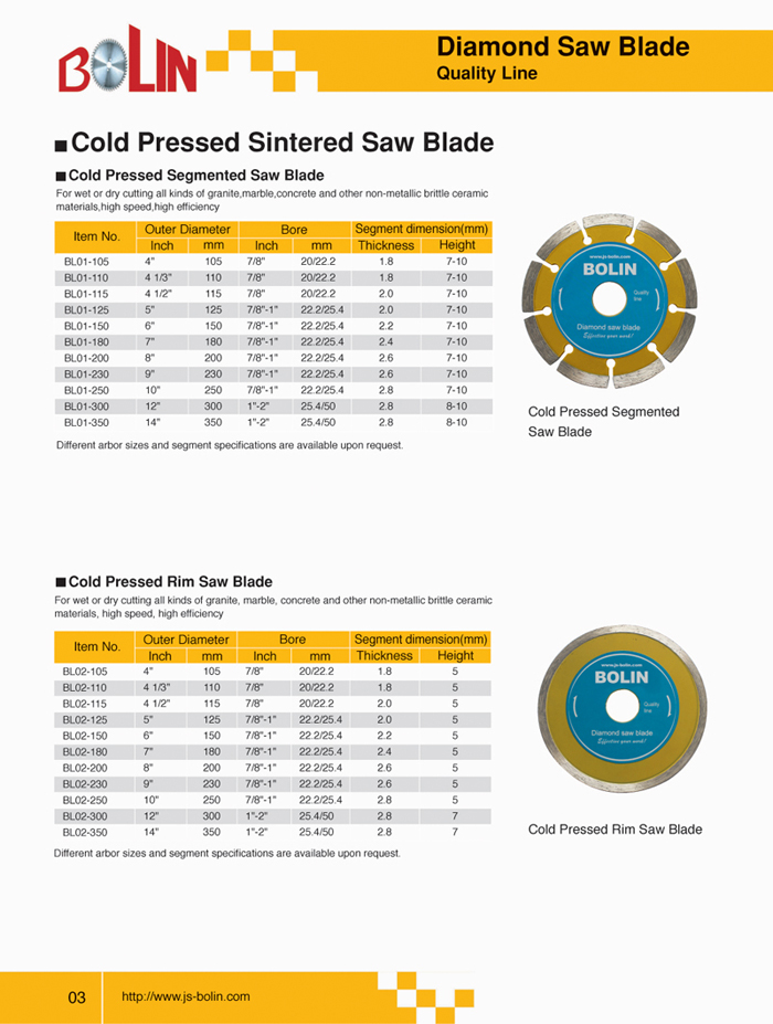 Cold Pressed Sintered Saw Blade