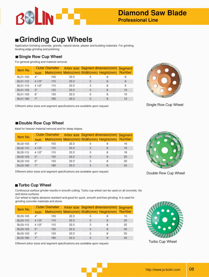 Grinding Cup Wheels